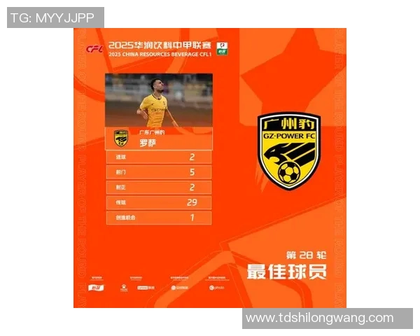 最新足球个人能力排行榜揭晓广州足球队球员表现抢眼位居前列 最新足球个人能力排行榜揭晓广州足球队球员表现抢眼位居前列